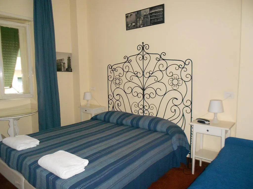 Hotel Rona Resort Rome