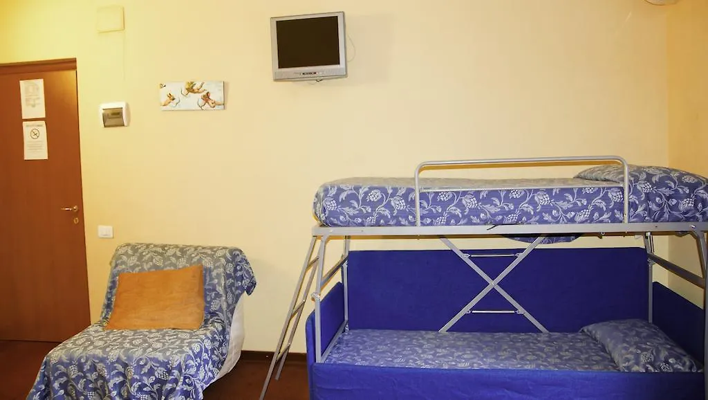 Rona Resort Rome
