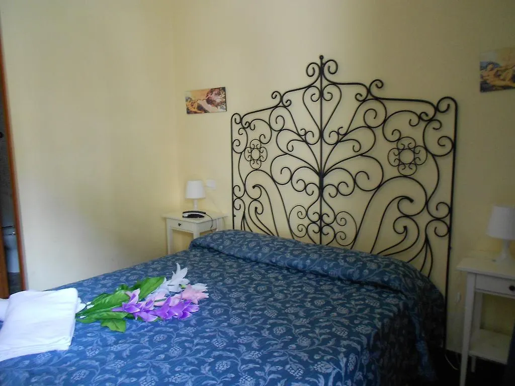Rona Resort Rome Italy