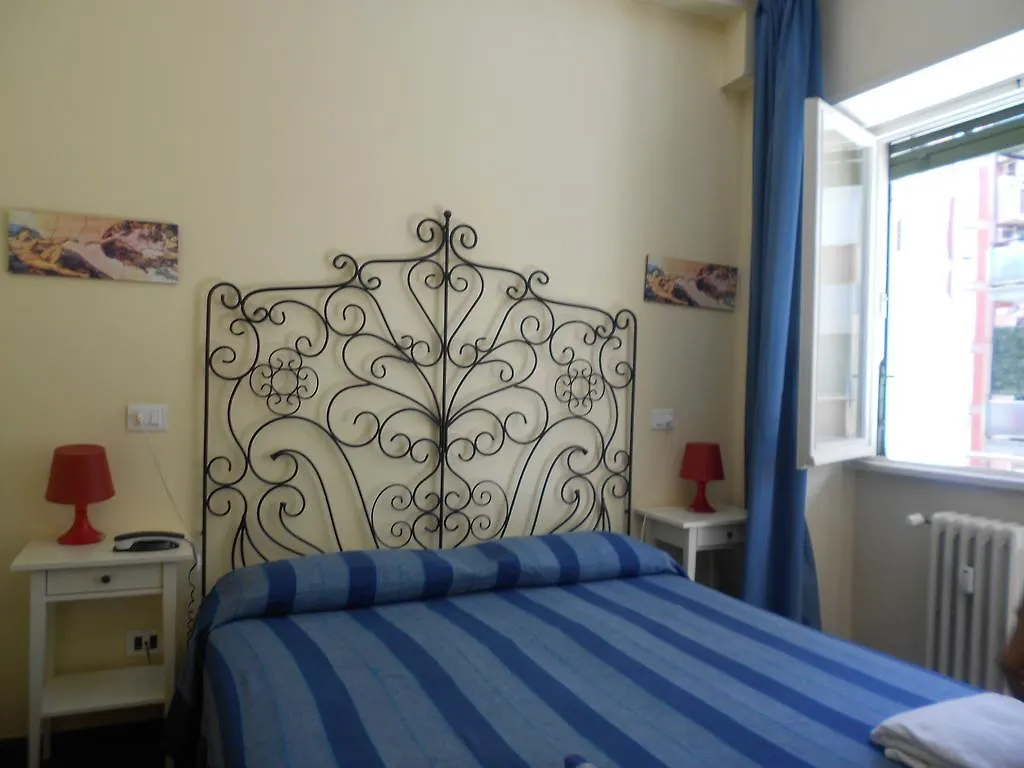 Rona Resort Rom 2*,